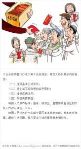 城市特困人員 城市特困人員