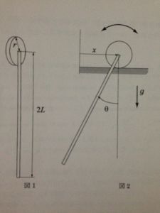 質心運動定理 質心運動定理
