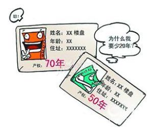 50年產權 50年產權