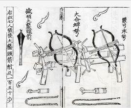 學如弓弩,才如箭鏃 學如弓弩,才如箭鏃