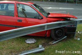 交通事故處理流程