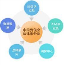 聯合運輸單證統一規則 聯合運輸單證統一規則