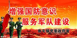 國防意識 國防意識