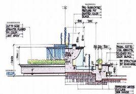 采剝剖面圖 采剝剖面圖