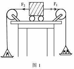 非平衡狀態 非平衡狀態