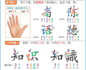 王碼春雨手機輸入法