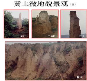洛川黃土國家地質公園 洛川黃土國家地質公園