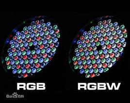 RGBW RGBW