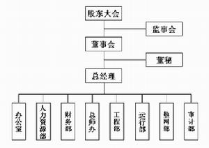 寧波熱電股份有限公司