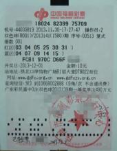 中國福利彩票雙色球