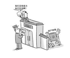 妨害民事訴訟行為 妨害民事訴訟行為