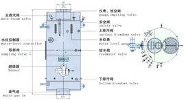船用焚燒爐鍋爐組合裝置 船用焚燒爐鍋爐組合裝置