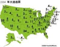 選舉人團 選舉人團