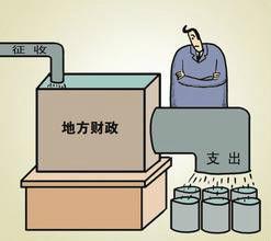 地方財政支出 地方財政支出