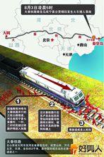 秦皇島火車撞人