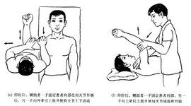 關節活動度 關節活動度