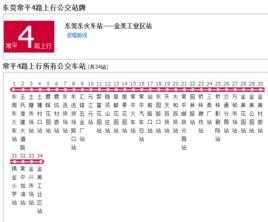東莞公交常平4路 東莞公交常平4路