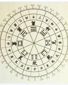 三元九運 三元九運