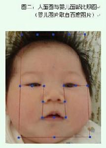 河洛圖[河圖洛書]