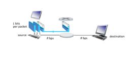 端到端時延 端到端時延