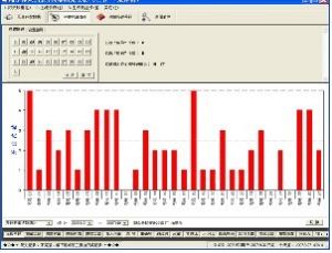 泛珠三角36選7智慧型縮水大師