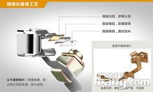 公牛集團有限公司