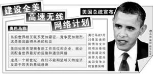 全美高速無線網路 全美高速無線網路