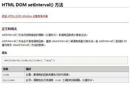 setInterval