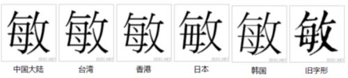 “敏”字形對比