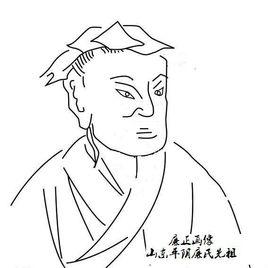 廉正[歷史人物]