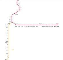 南昌軌道交通線路圖