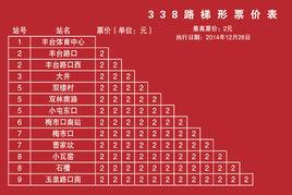 北京公交338路 北京公交338路