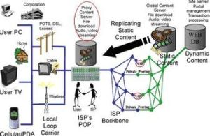 future[未來通用無線環境研究計畫]