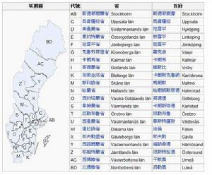 瑞典行政區劃