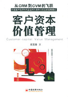 客戶資本價值管理