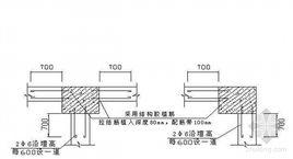 陶粒工藝 陶粒工藝