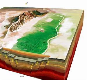 造構地形 造構地形