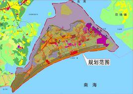 土地開發強度 土地開發強度