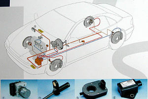 車輛穩定性控制系統 車輛穩定性控制系統
