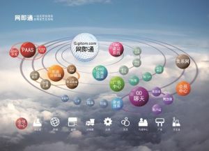 世創天翼信息科技有限公司 世創天翼信息科技有限公司