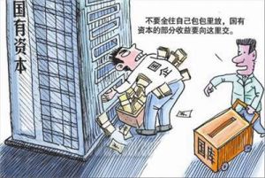 資本經營 資本經營