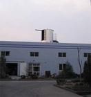 王龍集團 王龍集團