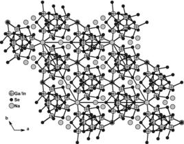 非線性光學材料 非線性光學材料