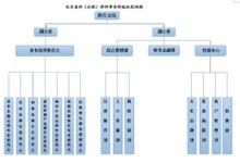 合肥盈科律師事務所