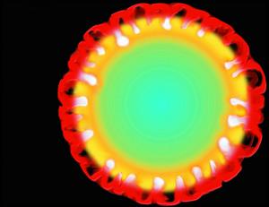 超新星1987A的動力學解釋