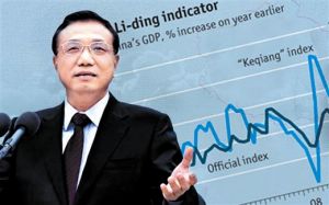 李克強經濟學 李克強經濟學