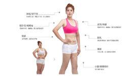 純韓螺旋吸脂 純韓螺旋吸脂