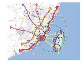 兩岸金融中心 兩岸金融中心