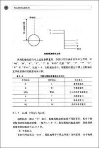 《海運物流運營實務》 《海運物流運營實務》