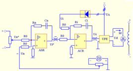 直流電動機調速 直流電動機調速